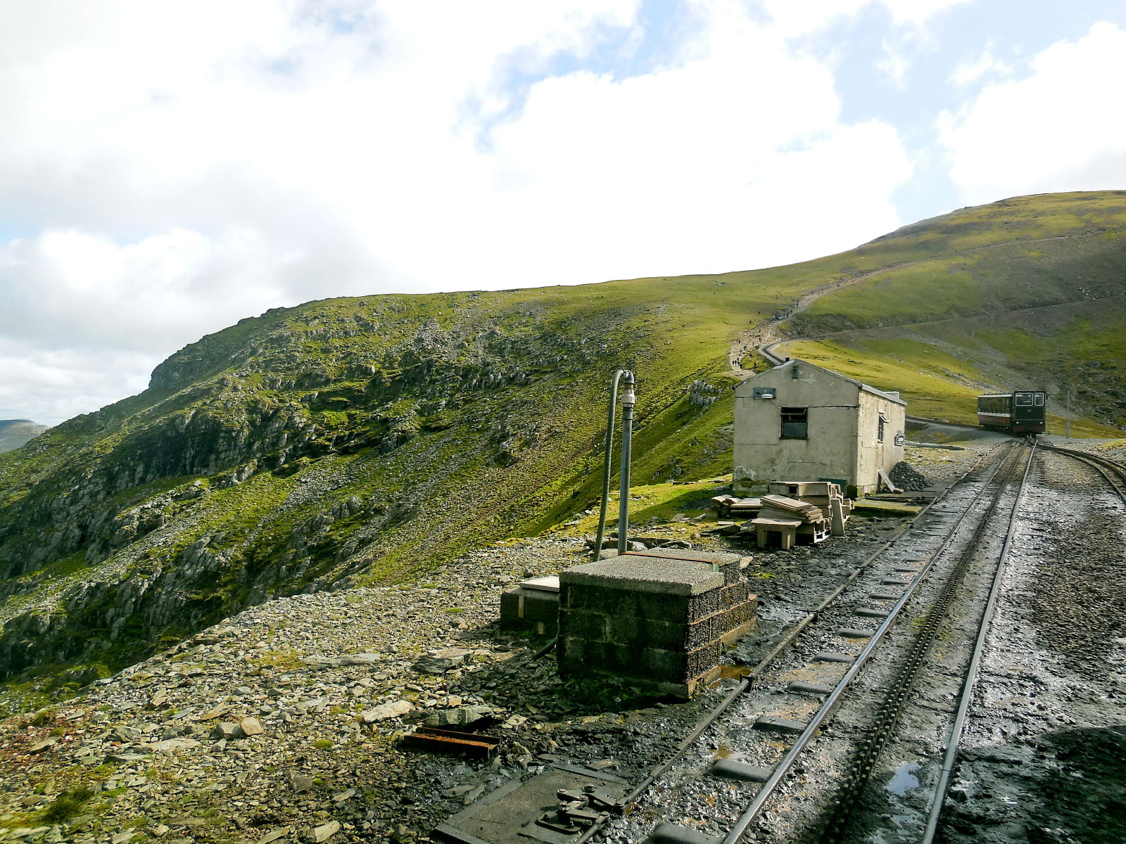 Snowdonia National Park